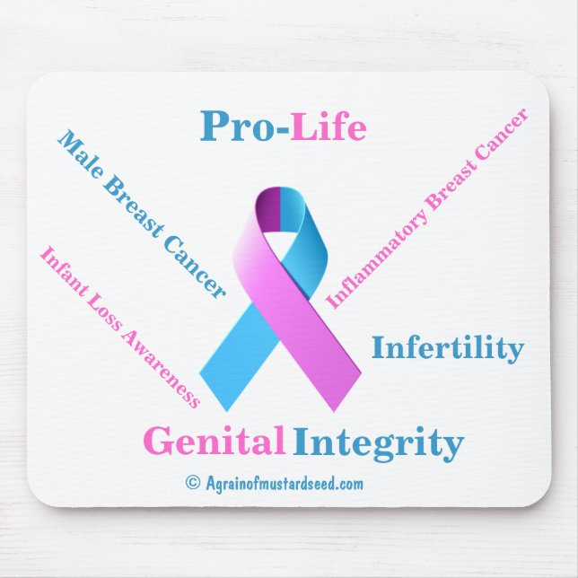 Mousepad Consciência Pro-Life (Frente)