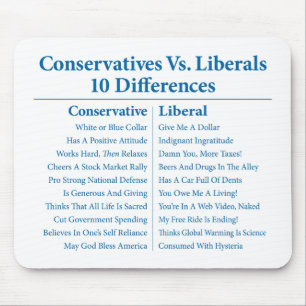 Mousepad Conservadores contra liberais 10 diferenças