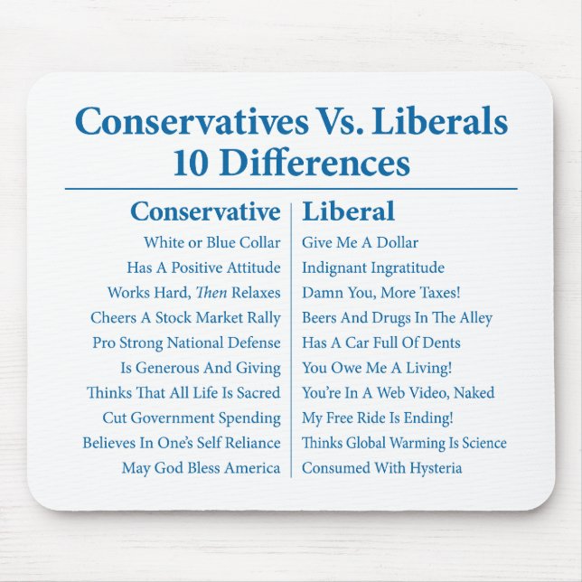 Mousepad Conservadores contra liberais 10 diferenças (Frente)