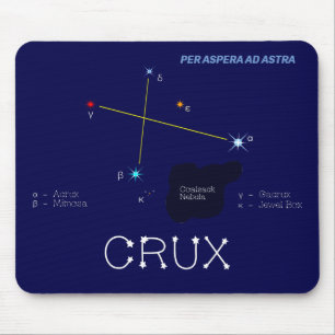Mousepad Constelação do Hemisfério Sul Crux