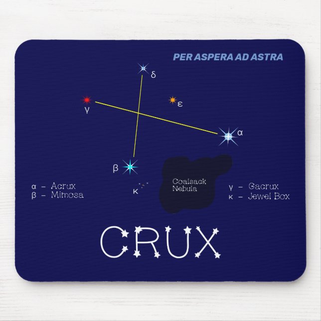 Mousepad Constelação do Hemisfério Sul Crux (Frente)