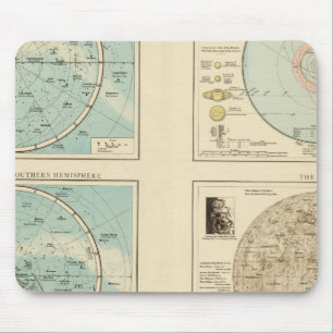 Mousepad Constelações, Sistema Solar, Lua