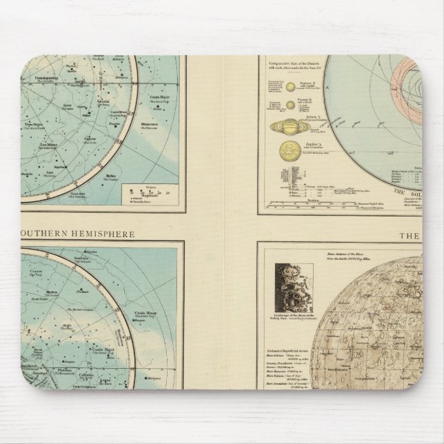 Mousepad Constelações, Sistema Solar, Lua (Frente)