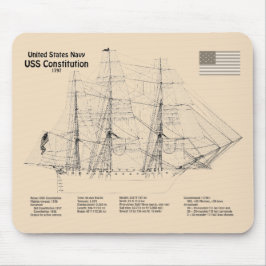 Mousepad Constituição do USS - Planos de Esquema de Entrega