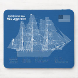 Mousepad Constituição USS - ABD de Planos de Impressão de P
