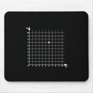 Mousepad Coordenada Seis Sete Número Geração Alpha Gíria 6 