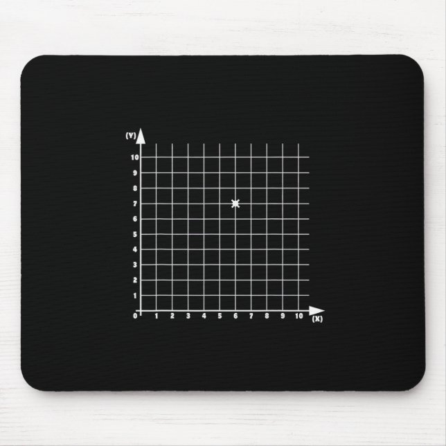 Mousepad Coordenada Seis Sete Número Geração Alpha Gíria 6  (Frente)