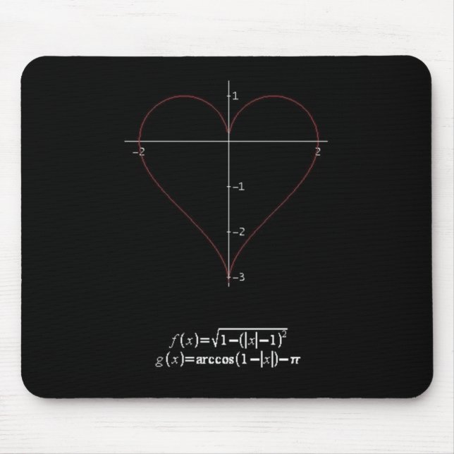Mousepad Coração trigonométricamente (Frente)