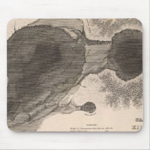 Mousepad Cratera de Kilauea, Havaí