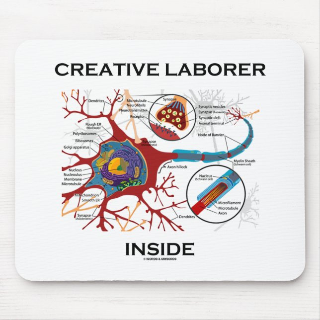 Mousepad Criative Laborer Dentro (Neuron / Synapse) (Frente)
