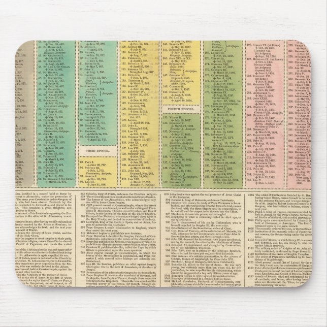 Mousepad Cronograma da Igreja Católica (Frente)