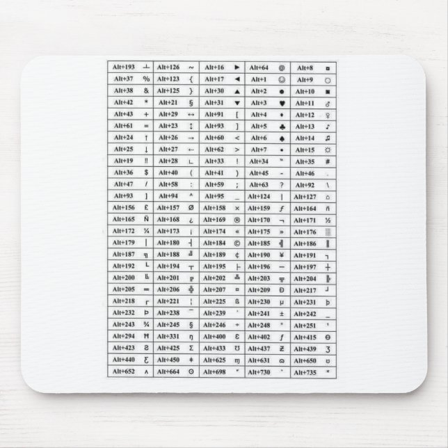 Mousepad de Atalho (Frente)