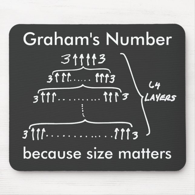 Mousepad De "o número Graham… porque o tamanho importa " (Frente)