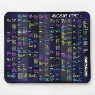 Mousepad de Referência Rápida de CPU 45GS02