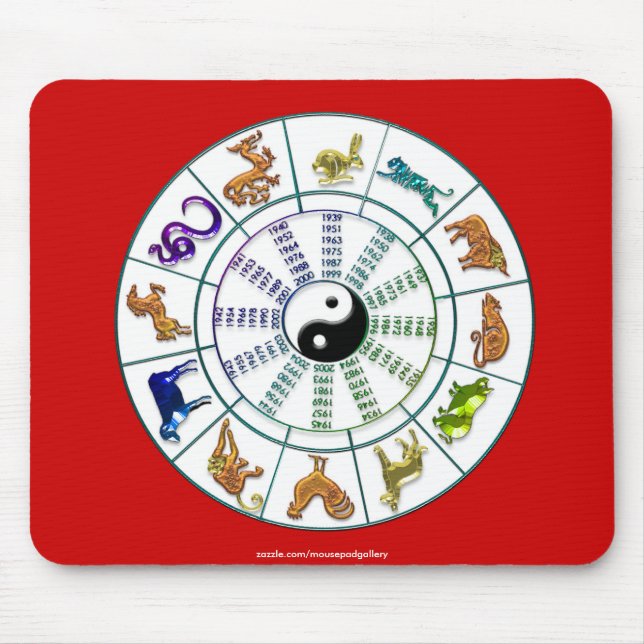 Mousepad de Roda Zodiac Chinês (Frente)