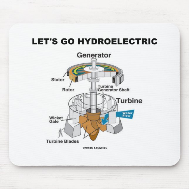 Mousepad Deixe-nos ir hidroelétricos (o gerador de turbina) (Frente)