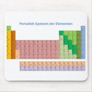 Mousepad Der Elementen de Periodiek Systeem