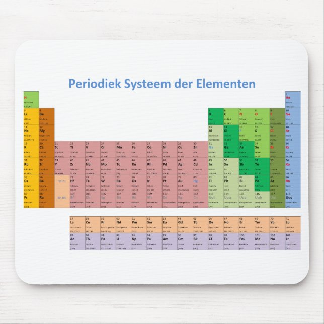 Mousepad Der Elementen de Periodiek Systeem (Frente)