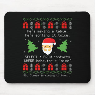 Mousepad Desenvolvedor de Cláusula de Banco de Dados Código