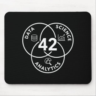 Mousepad Design de Diagrama de Análise de Ciência de Dados 
