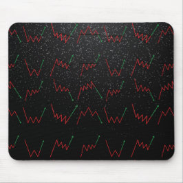 Mousepad Design de gráfico de negociação externo