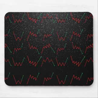 Mousepad Design de gráfico de negociação externo