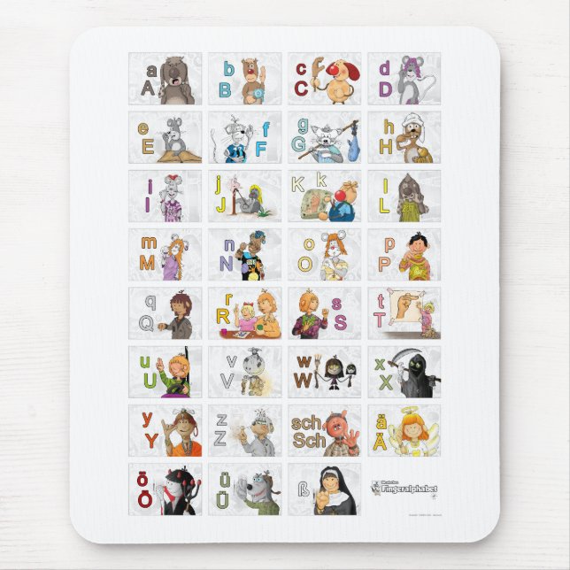 Mousepad Deutsches Fingeralphabet II (Frente)