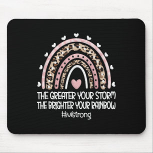 Mousepad Dia de Recuperação do Dia de Transferência de Five
