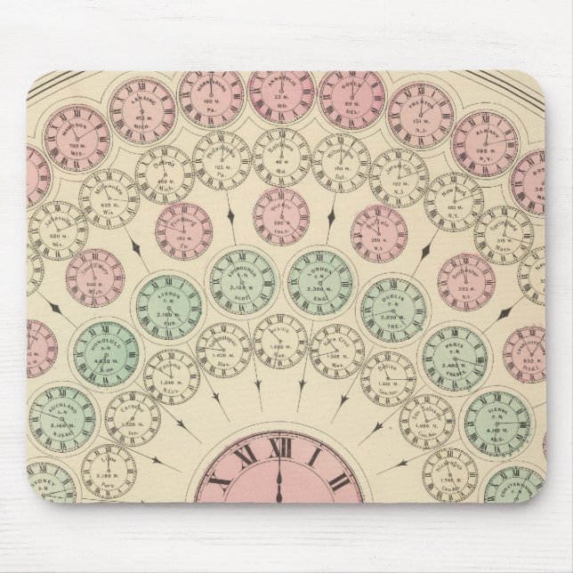 Mousepad Diagrama da diferença de tempo entre locais (Frente)