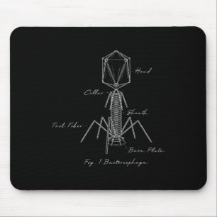 Mousepad Diagrama de Microbiologia de Bacteriófago Biologia