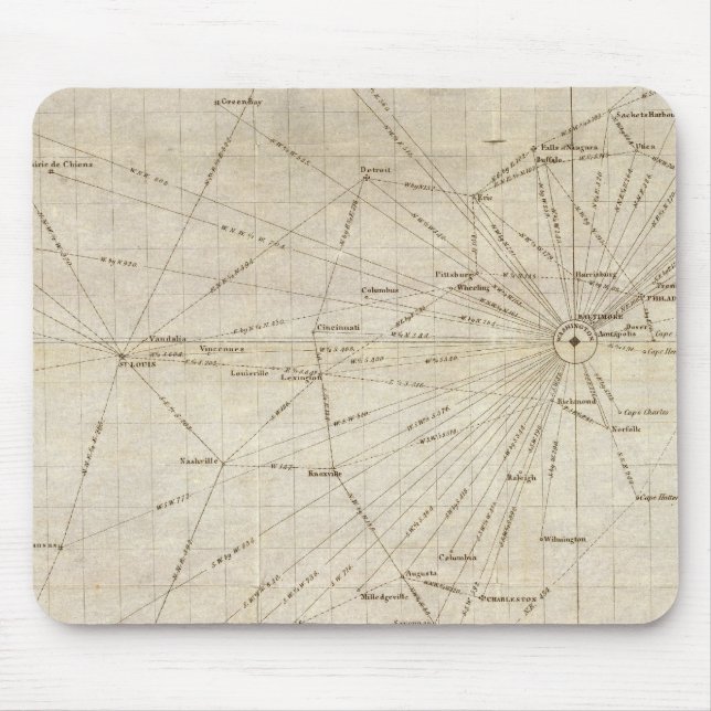 Mousepad Diagrama dos Estados Unidos (Frente)