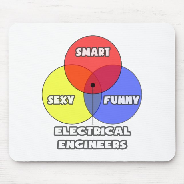 Mousepad Diagrama Venn.. Engenheiros elétricos (Frente)