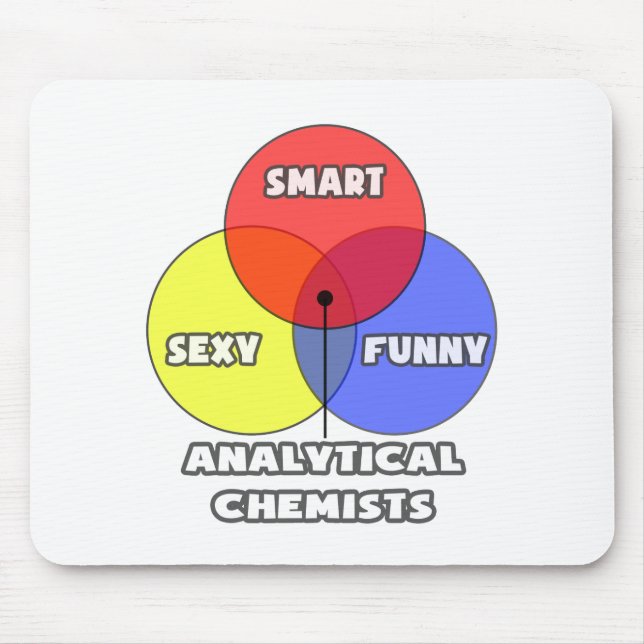Mousepad Diagrama Venn.. Químicos Analíticos (Frente)