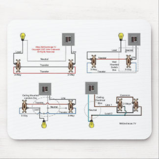 Mousepad Diagramas de comutador de 3-way para Pad do Mouse 