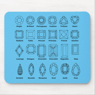 Mousepad Diamond corta o mouse