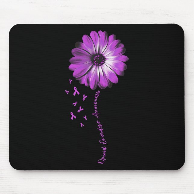 Mousepad Dificuldades de Sensibilização para a Sobredosagem (Frente)
