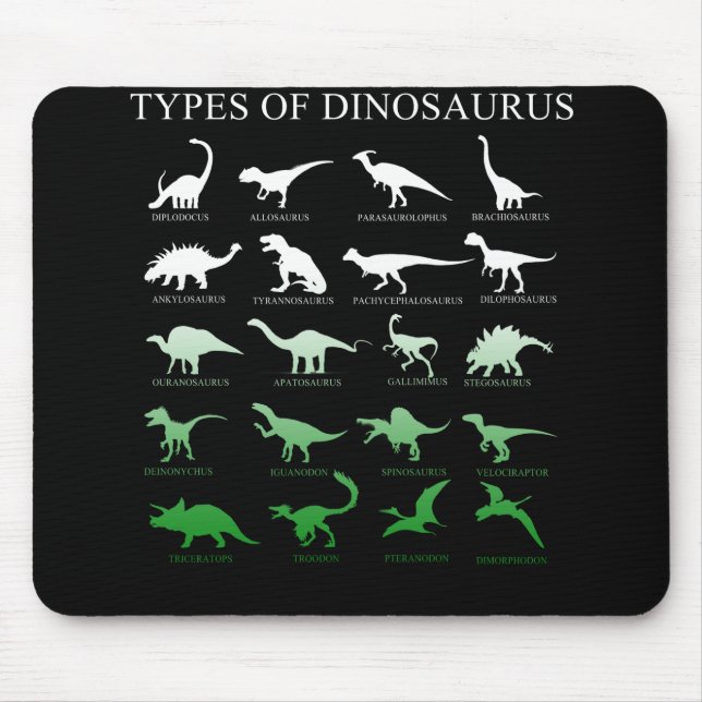 Mousepad dinossauro (Frente)