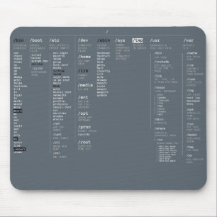 Mousepad diretório de raiz