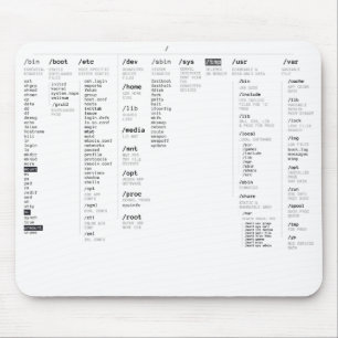 Mousepad diretório de raiz do linux