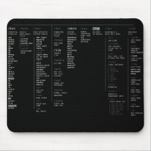 Mousepad diretório raiz linux