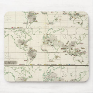 Mousepad Distribuições de Cobra