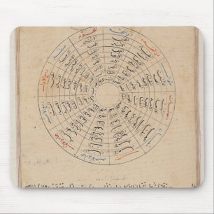 Mousepad Divisões do ano