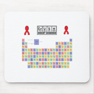 Mousepad Doença Cardíaca Conscientização Fita Vermelha Ataq