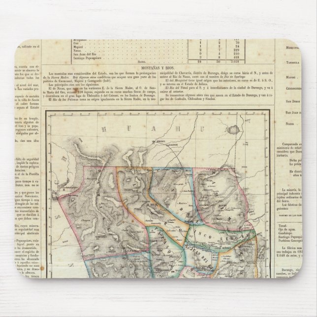 Mousepad Durango, México (Frente)