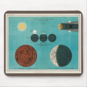 Mousepad Eclipse antigo do desenho da lua, 1908