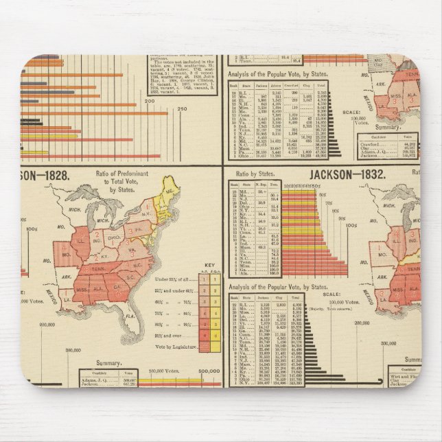 Mousepad Eleições presidenciais 1824-1840 (Frente)