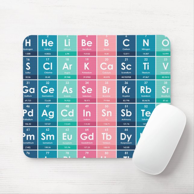 Mousepad Elementos do Padrão Periódico de Mesa (Com mouse)