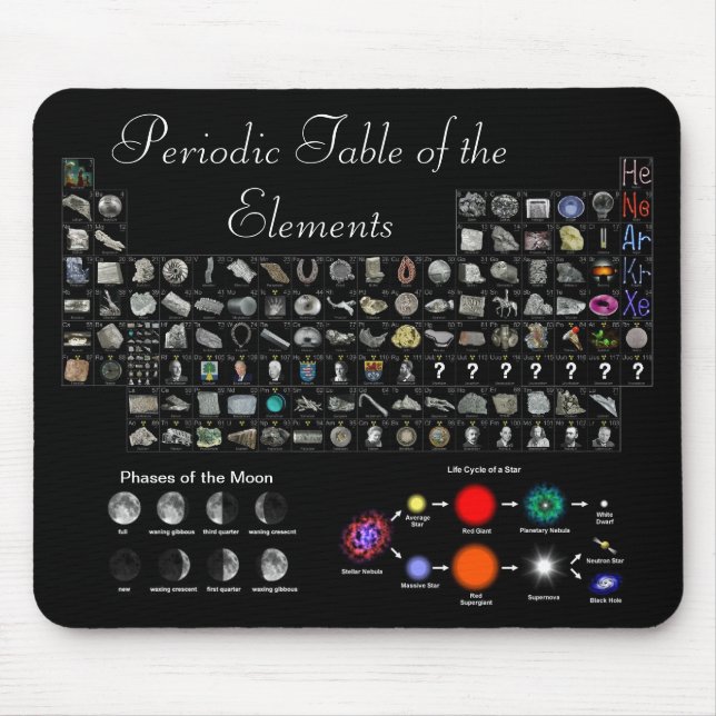 Mousepad Elementos, lua, e estrelas em suas pontas do dedo (Frente)