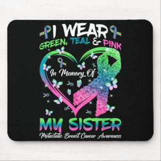 Mousepad Em Memória da Irmã Câncer de Mama Metastático