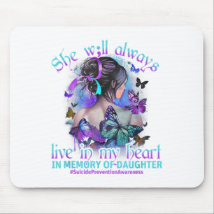 Mousepad Em Memória Da Minha Filha, A Prevenção Do Suicídio